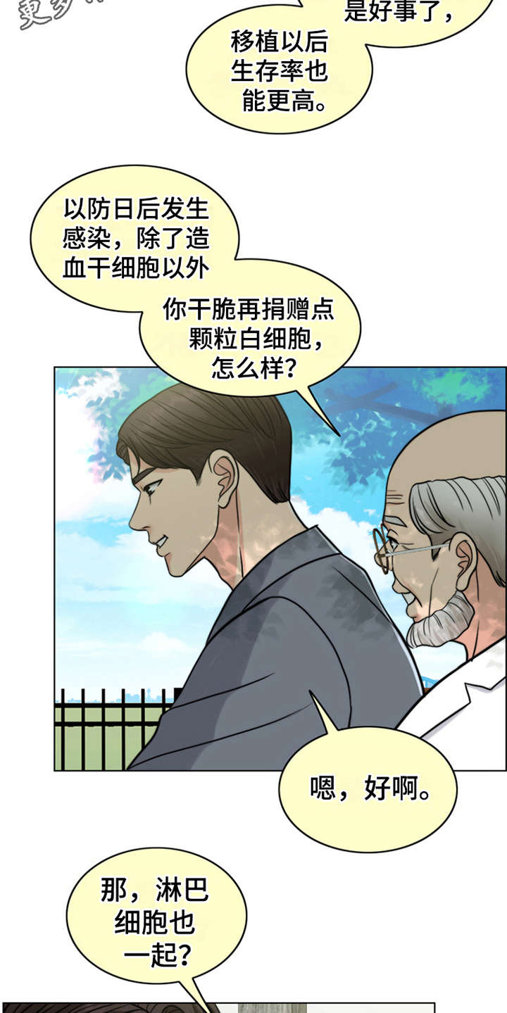 第22章：帮到底8