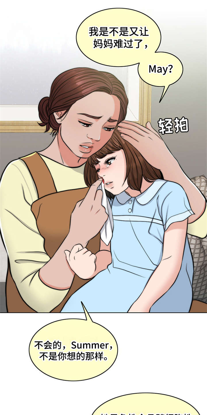 第3章：疾病复发6