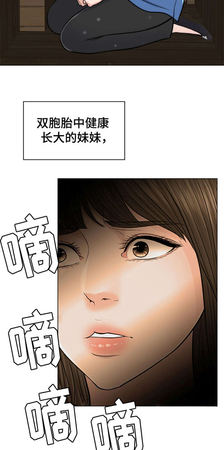 第1章：祷告17