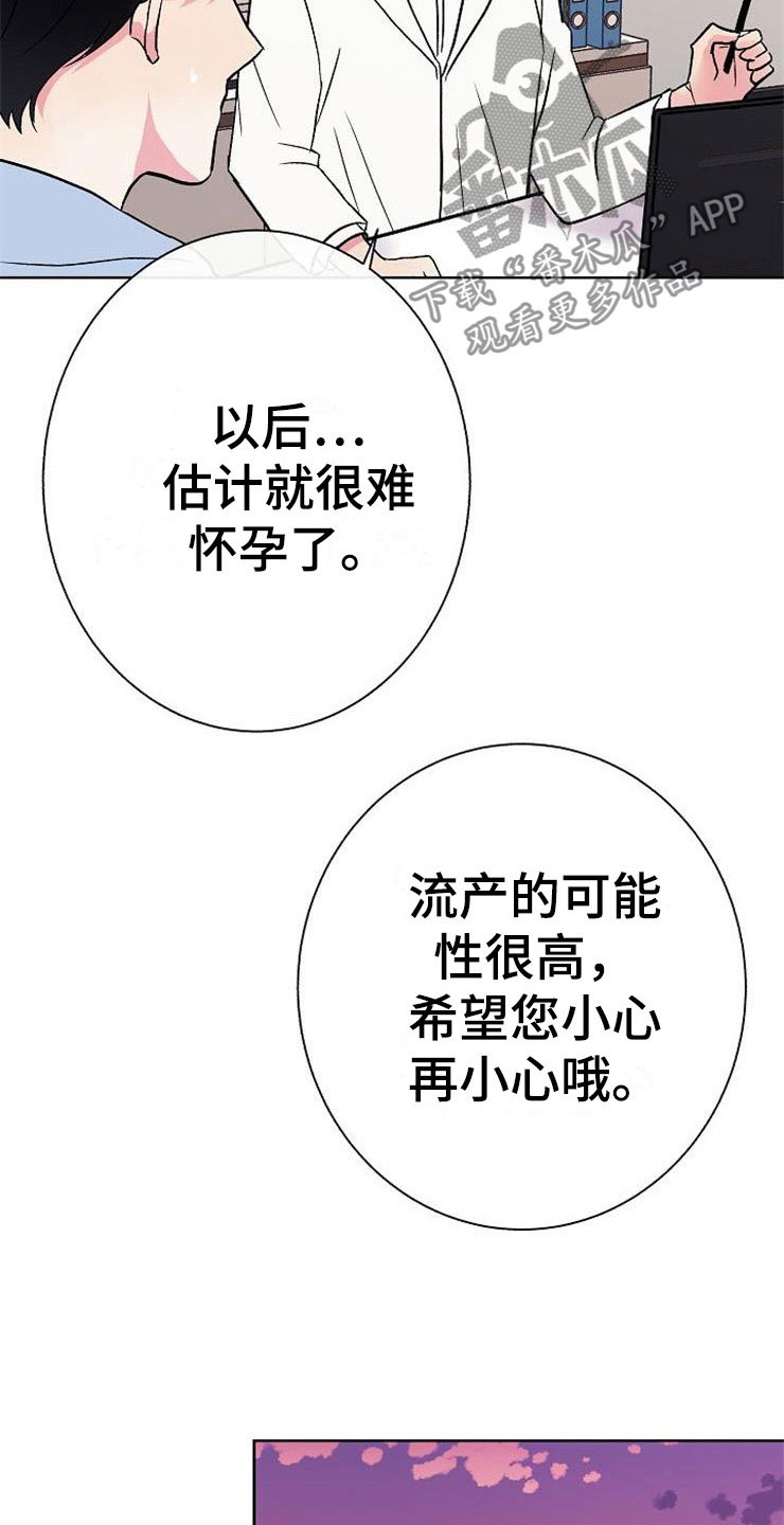 第7章：晴天霹雳22