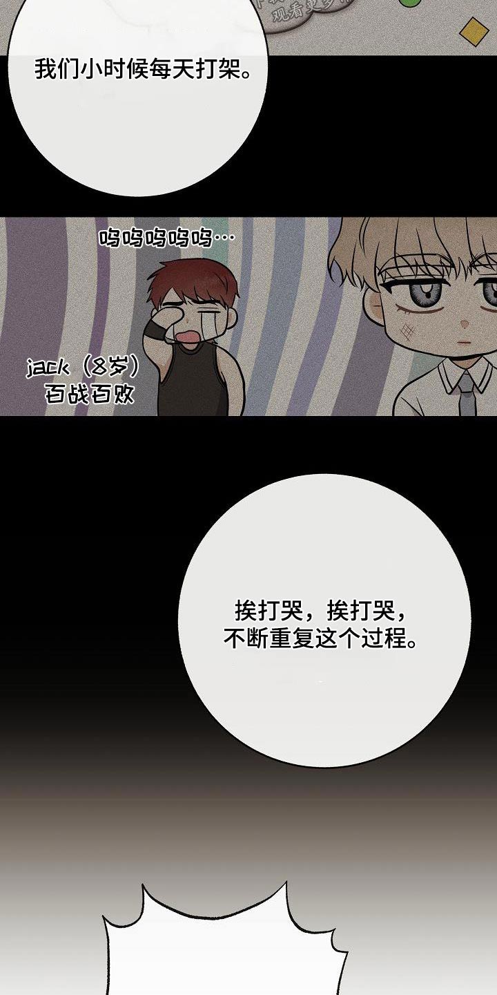 第105章：【第二季】很帅7