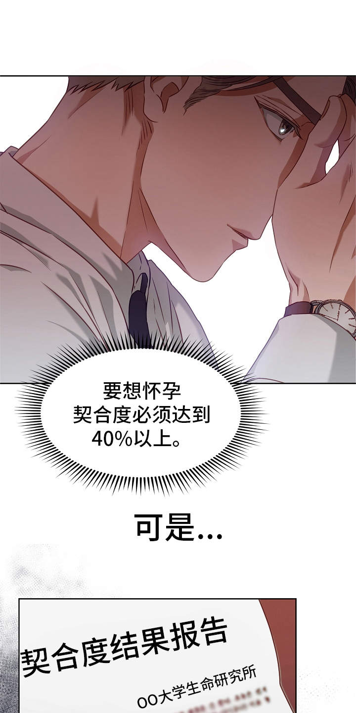 第4章：香味0