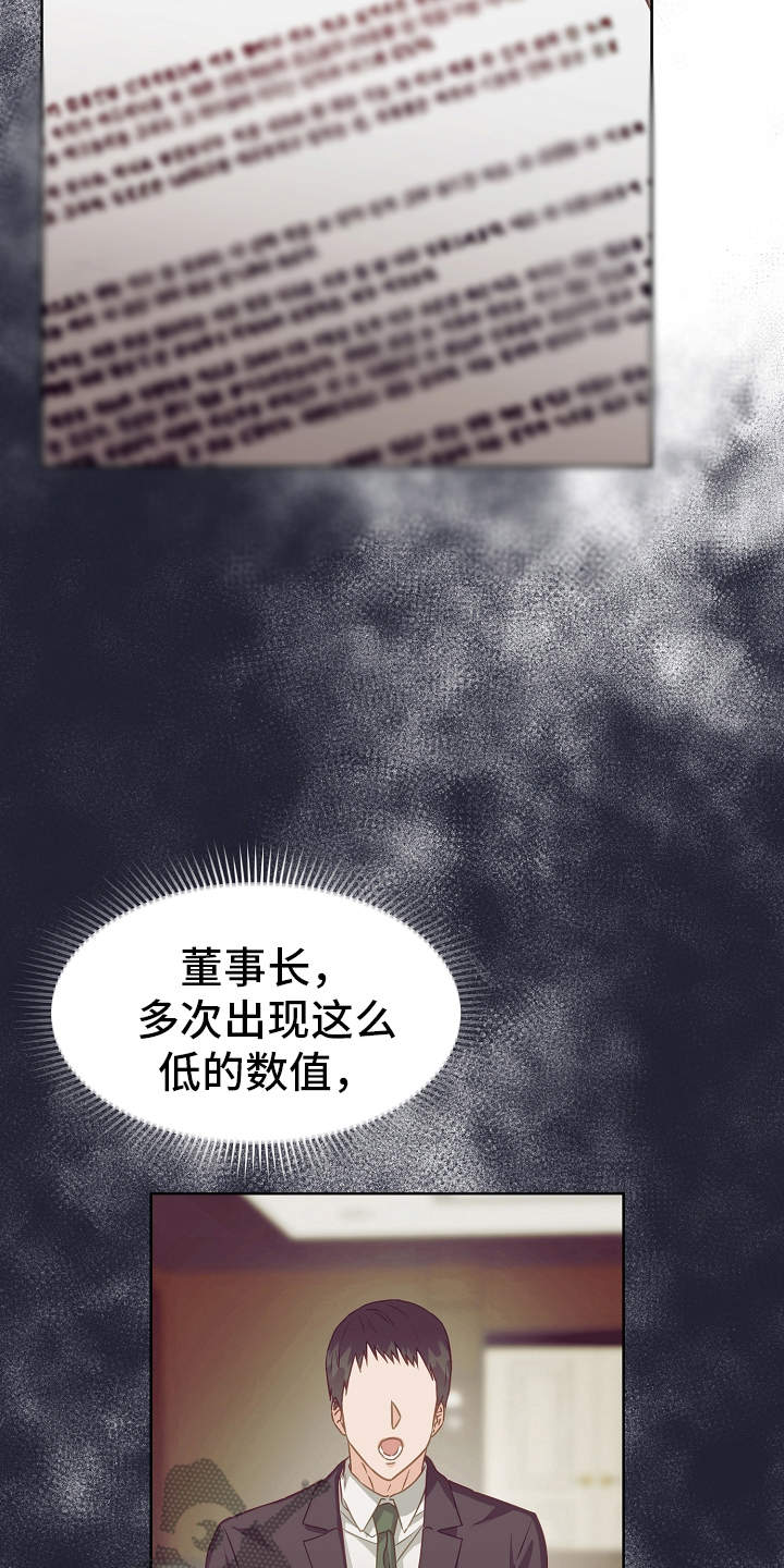 第4章：香味1