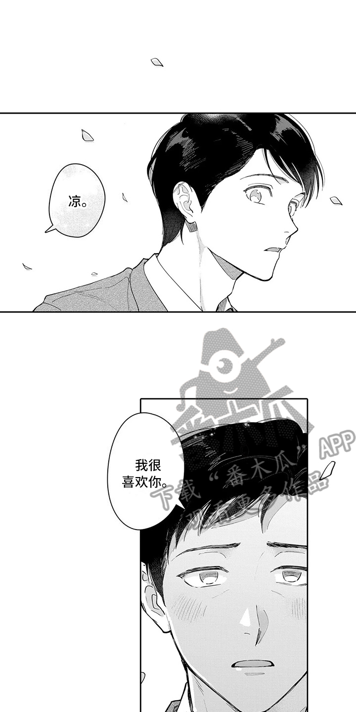 第22章：登记6