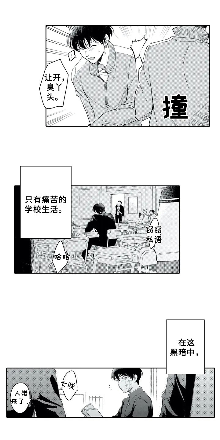 第3章：话题3