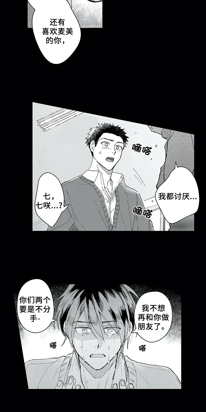 第7章：痛苦11