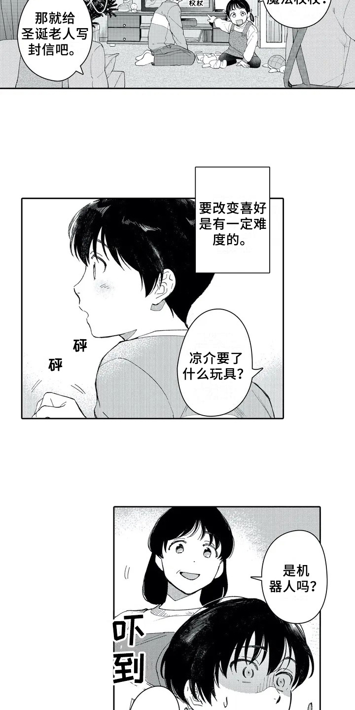 第2章：礼物6