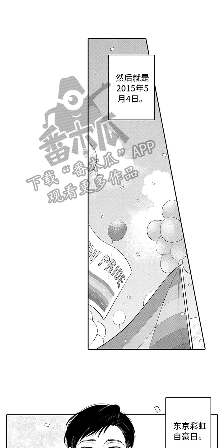 第22章：登记0