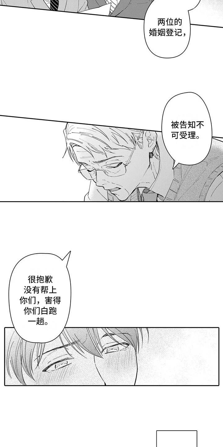 第23章：结婚4