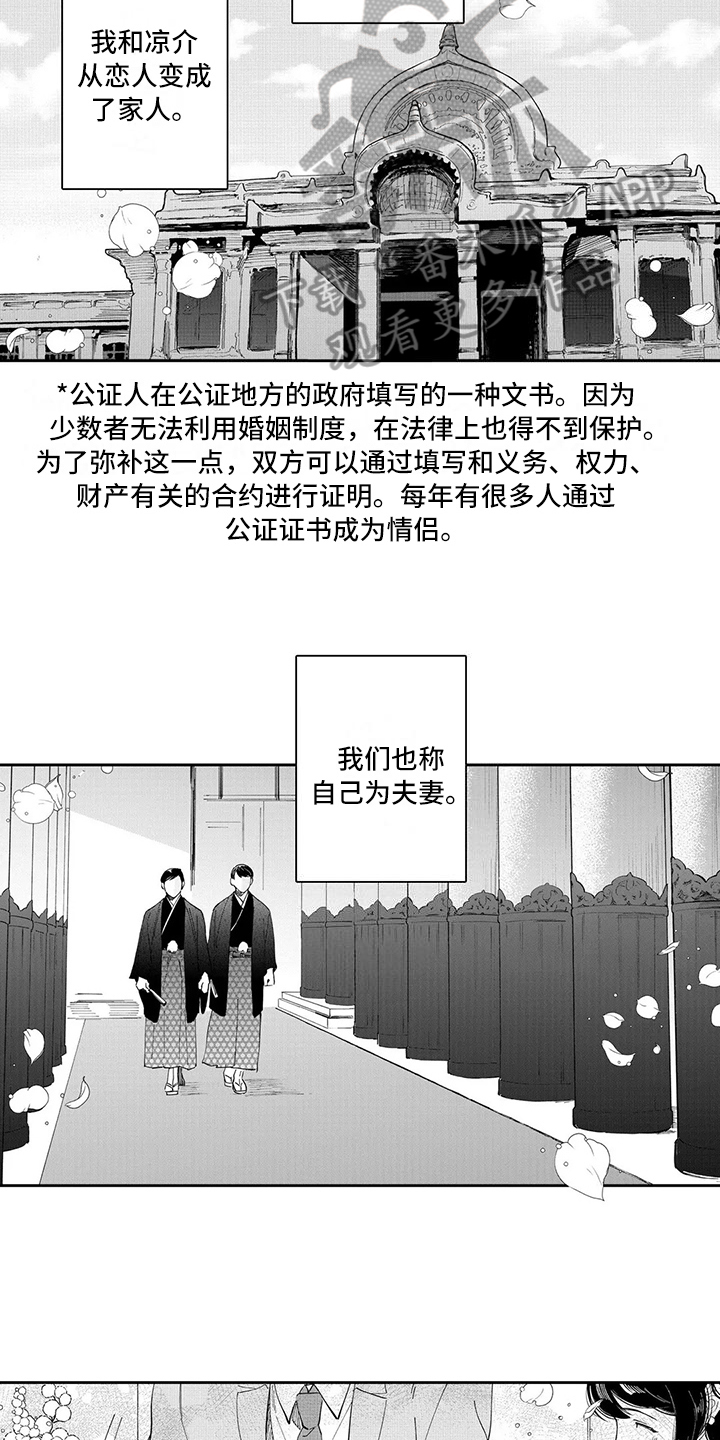 第23章：结婚6