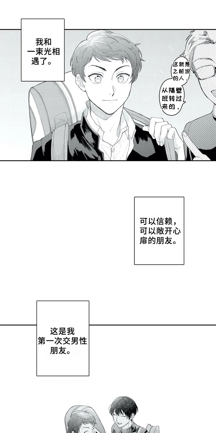 第3章：话题4