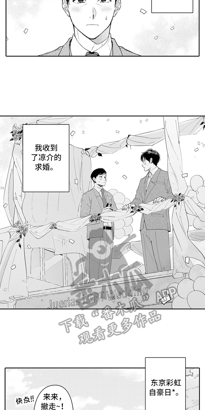 第22章：登记1