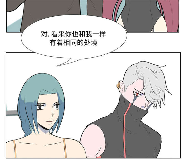 第6章：使用者5