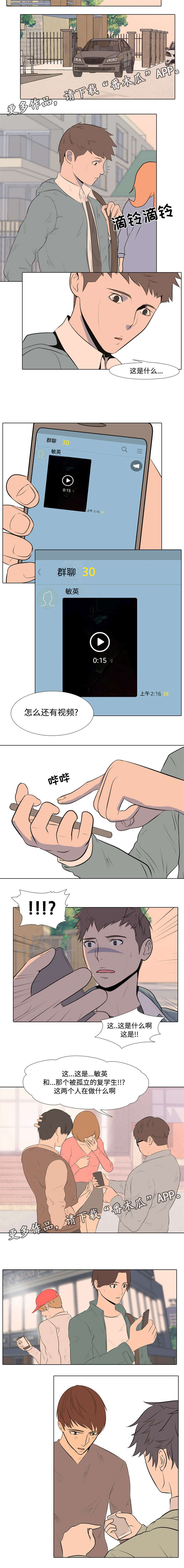 第7章：过火6