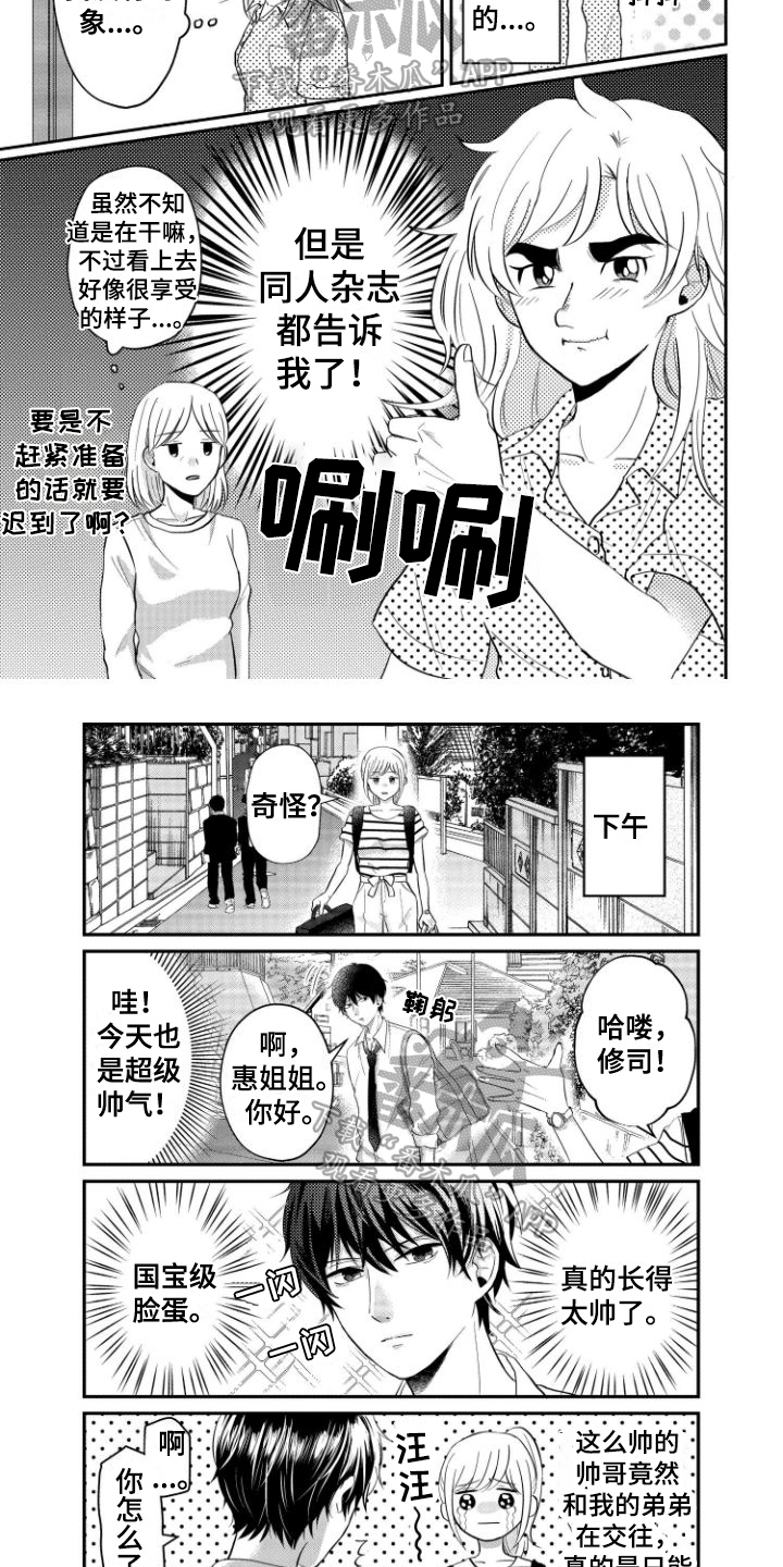 第5章：巧遇1