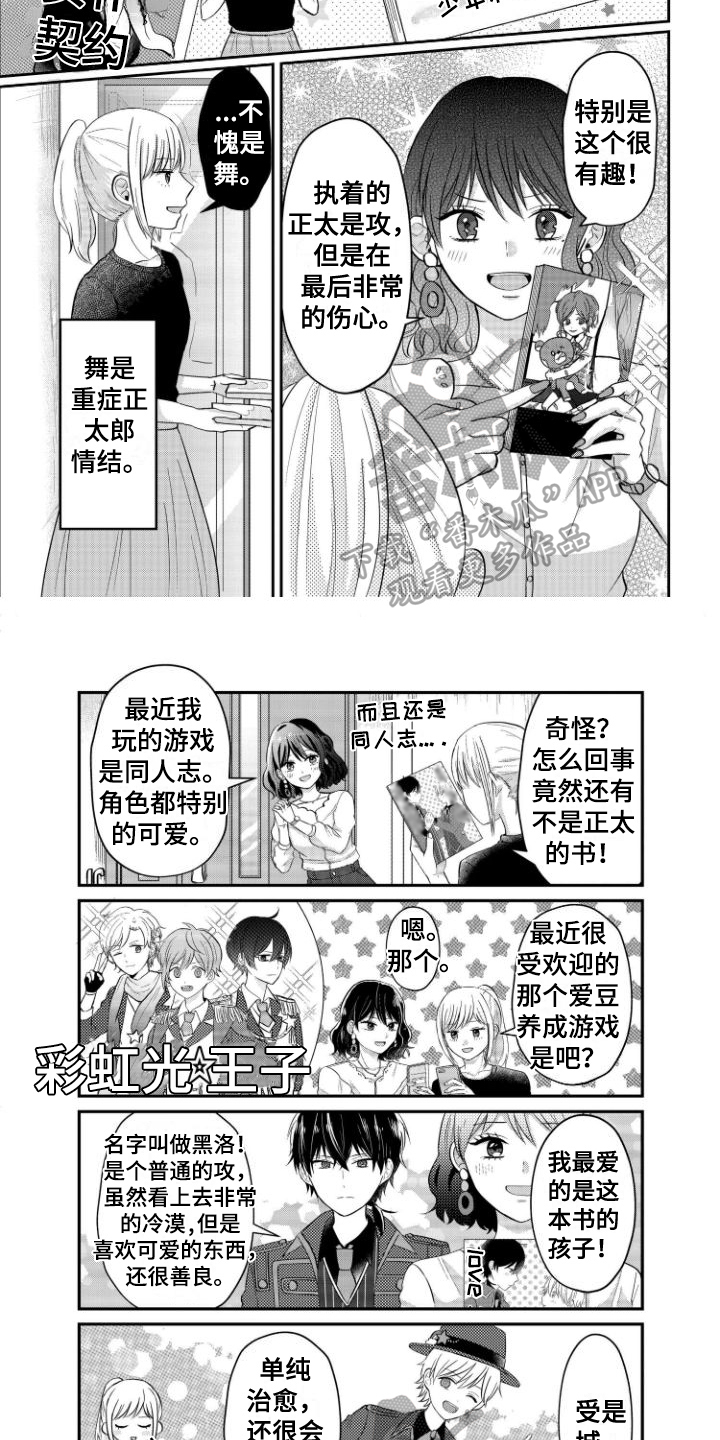 第7章：同好友人1