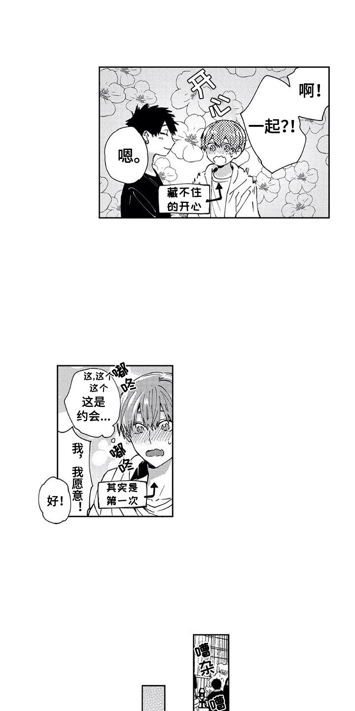 第20章：约会4