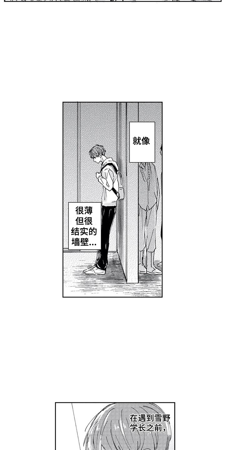 第13章：不想放弃6