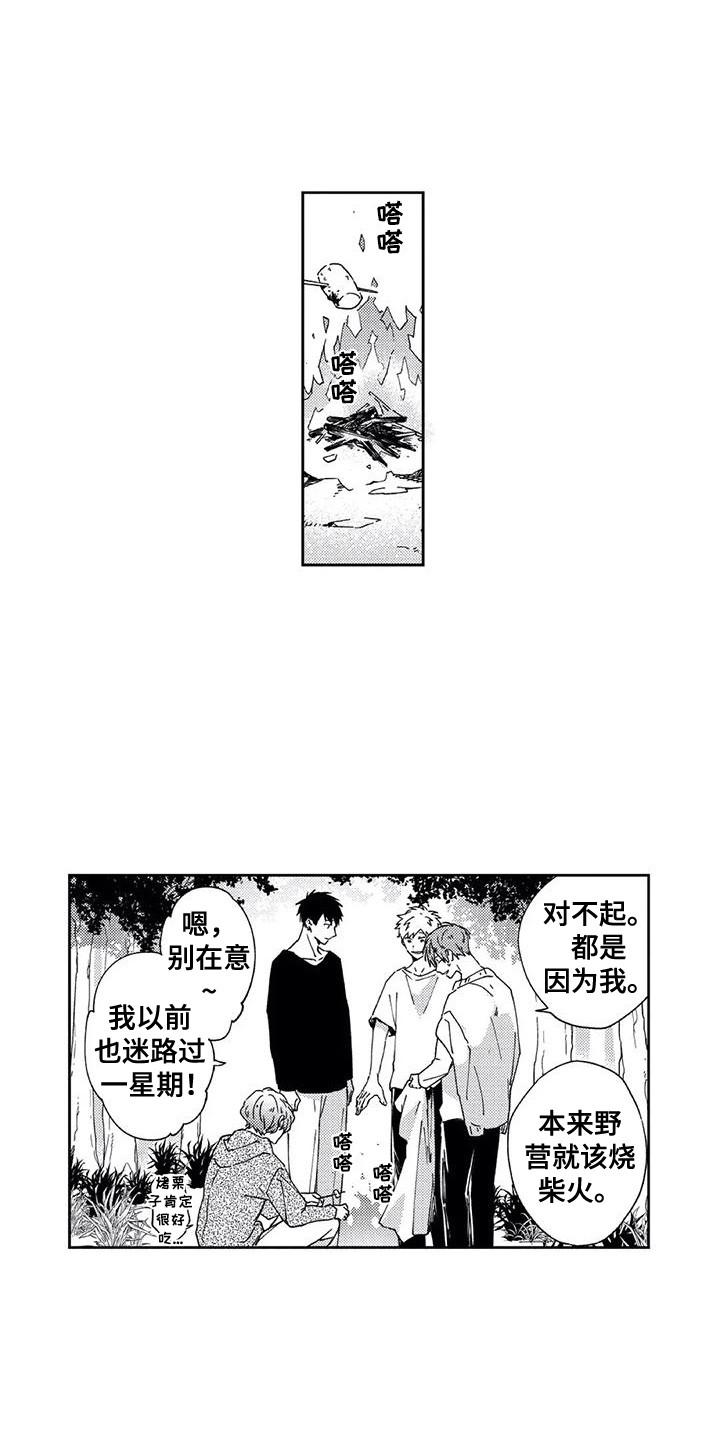 第12章：返程6