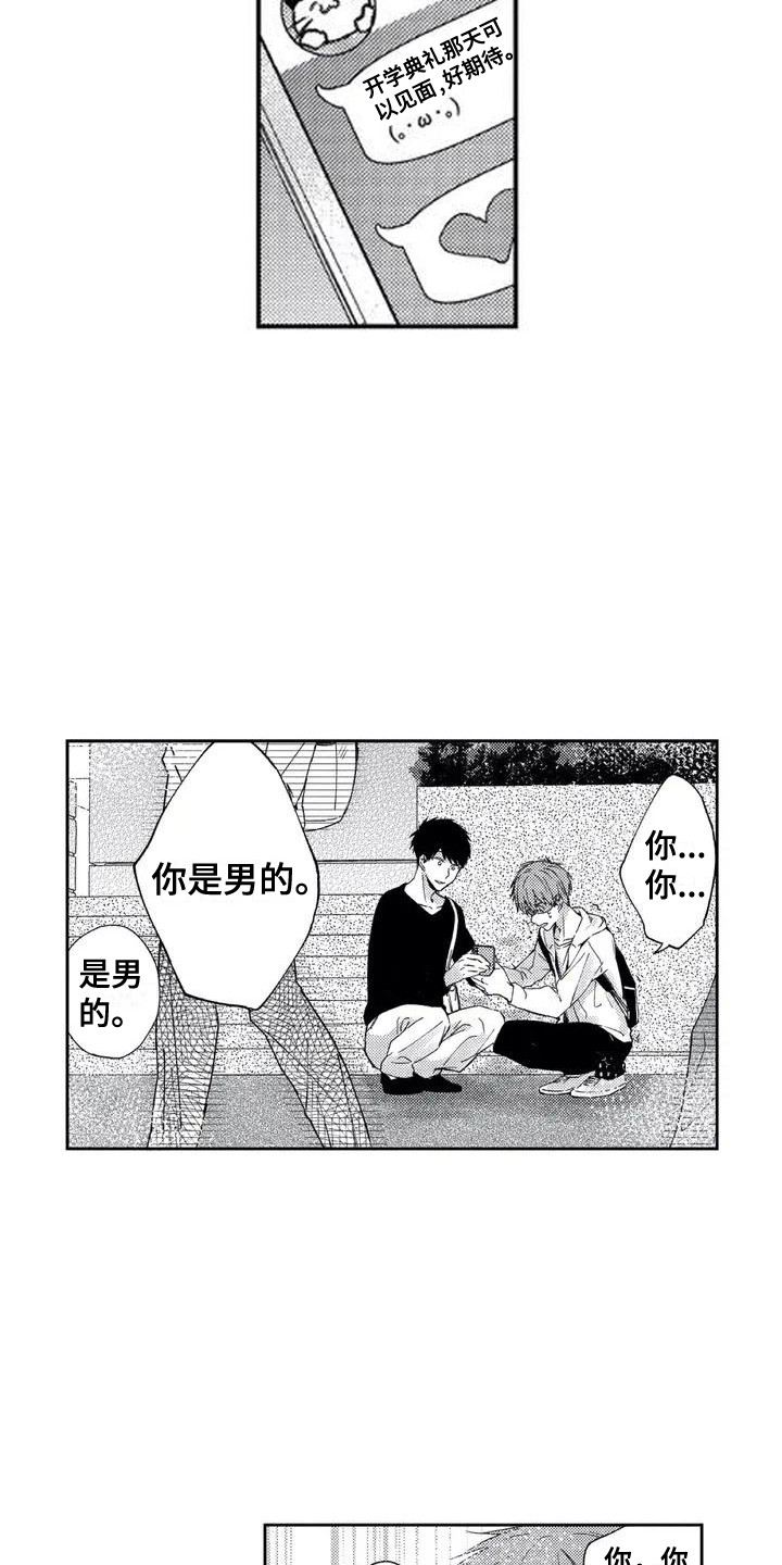 第1章：网友见面5
