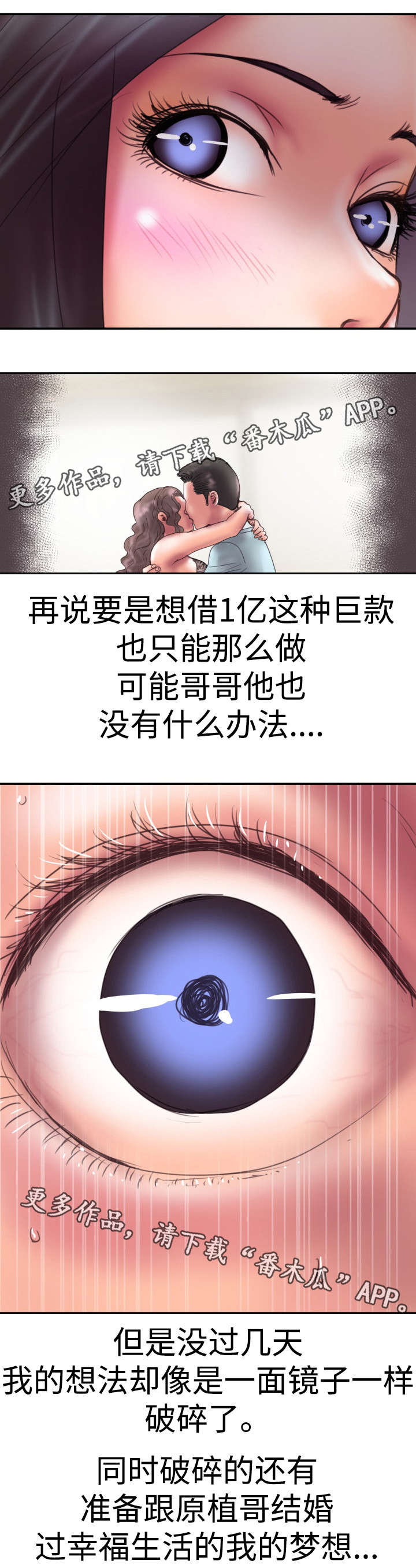 第7章：担保人7