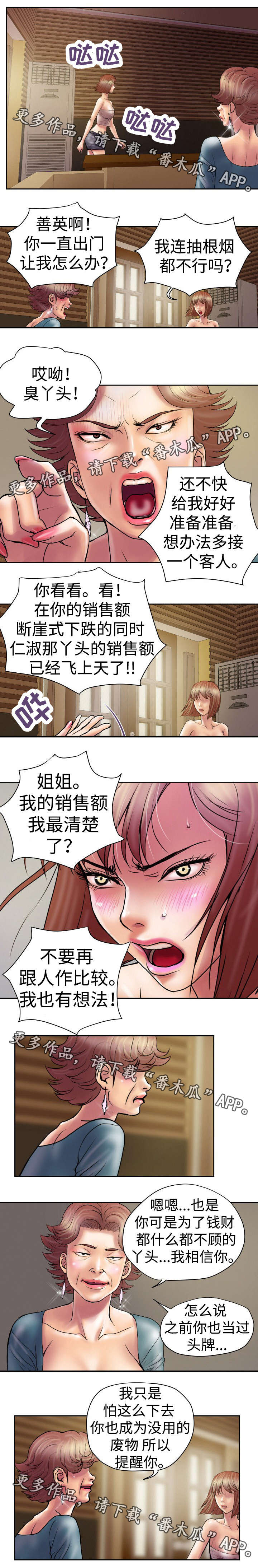 第23章：电话2