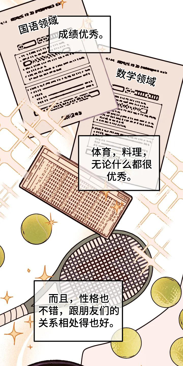 第1章：梦想11