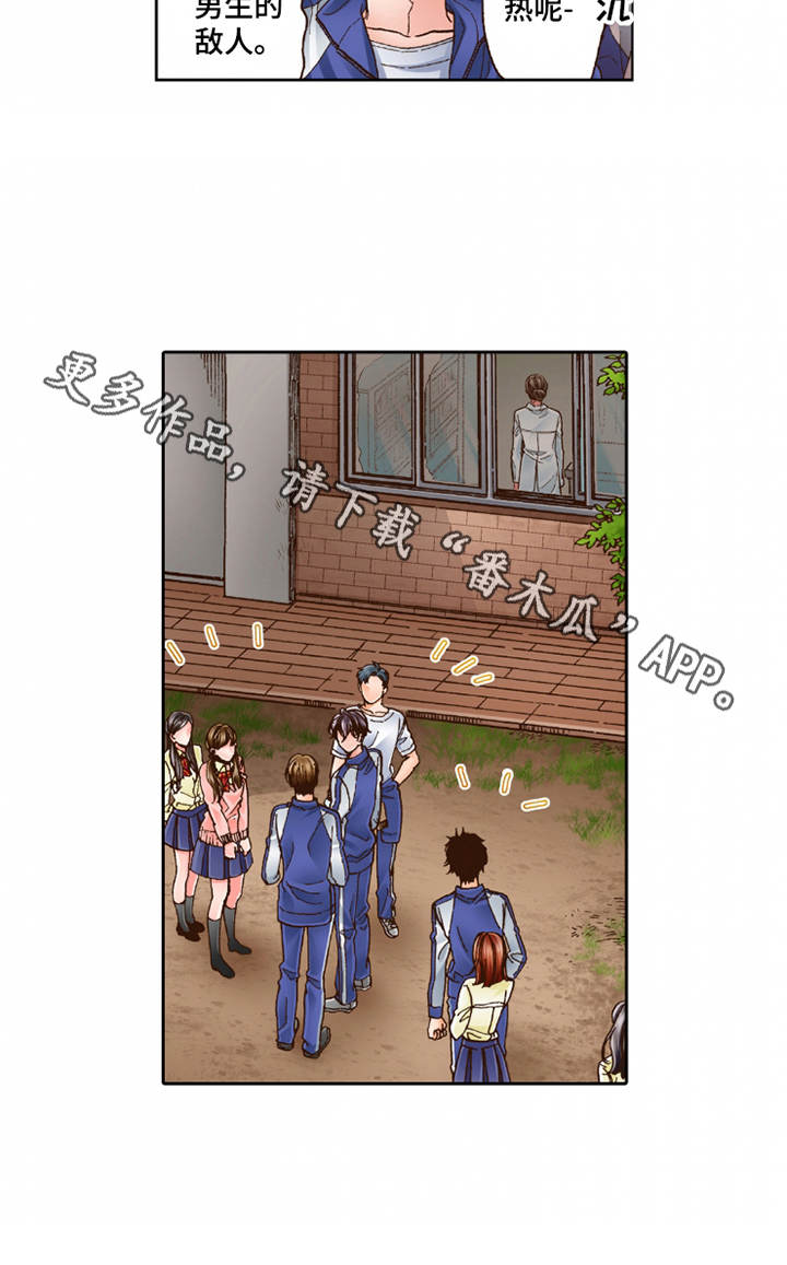 第28章：想要了解7