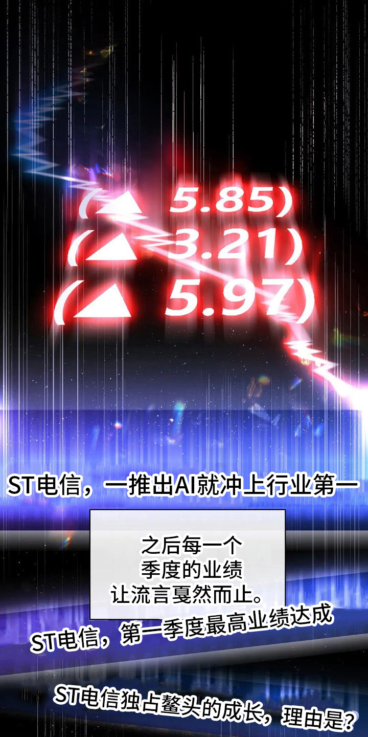 第5章：人才1