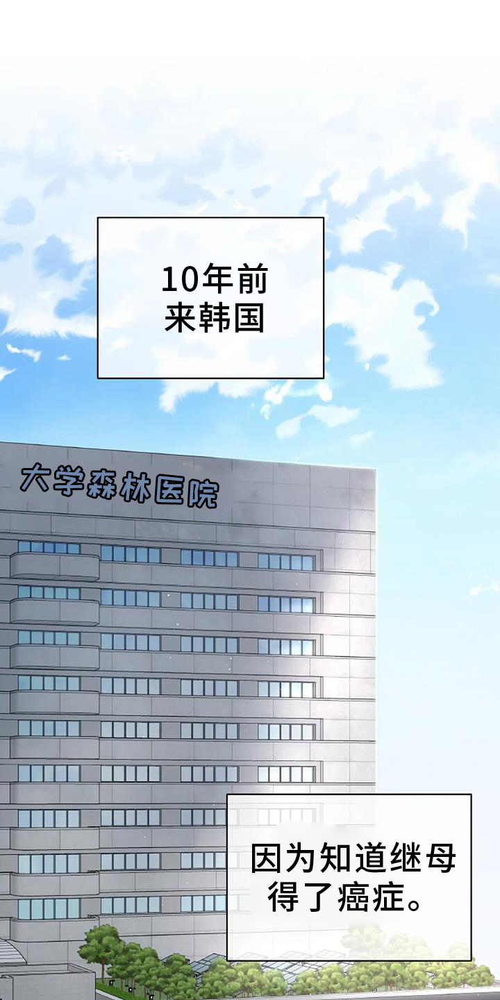 第36章：探病0