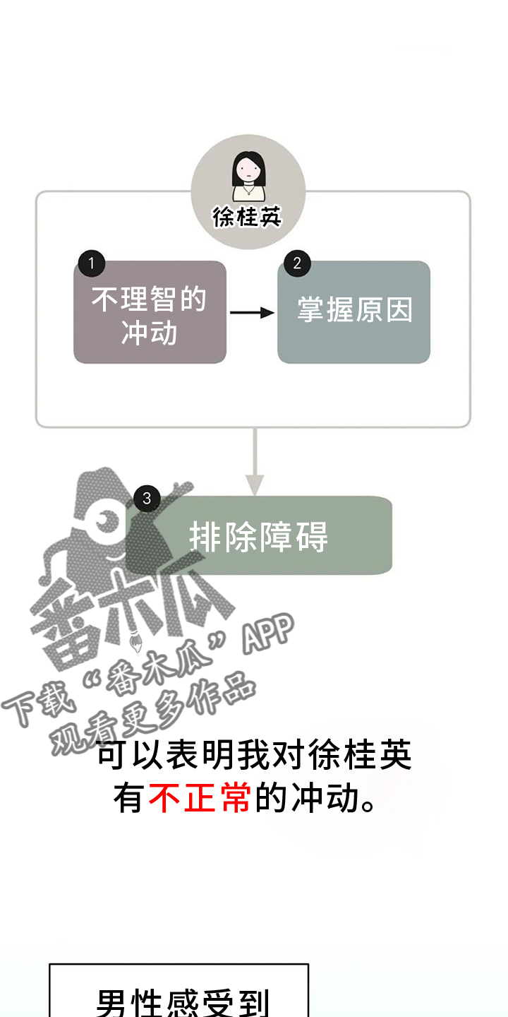 第38章：形象5