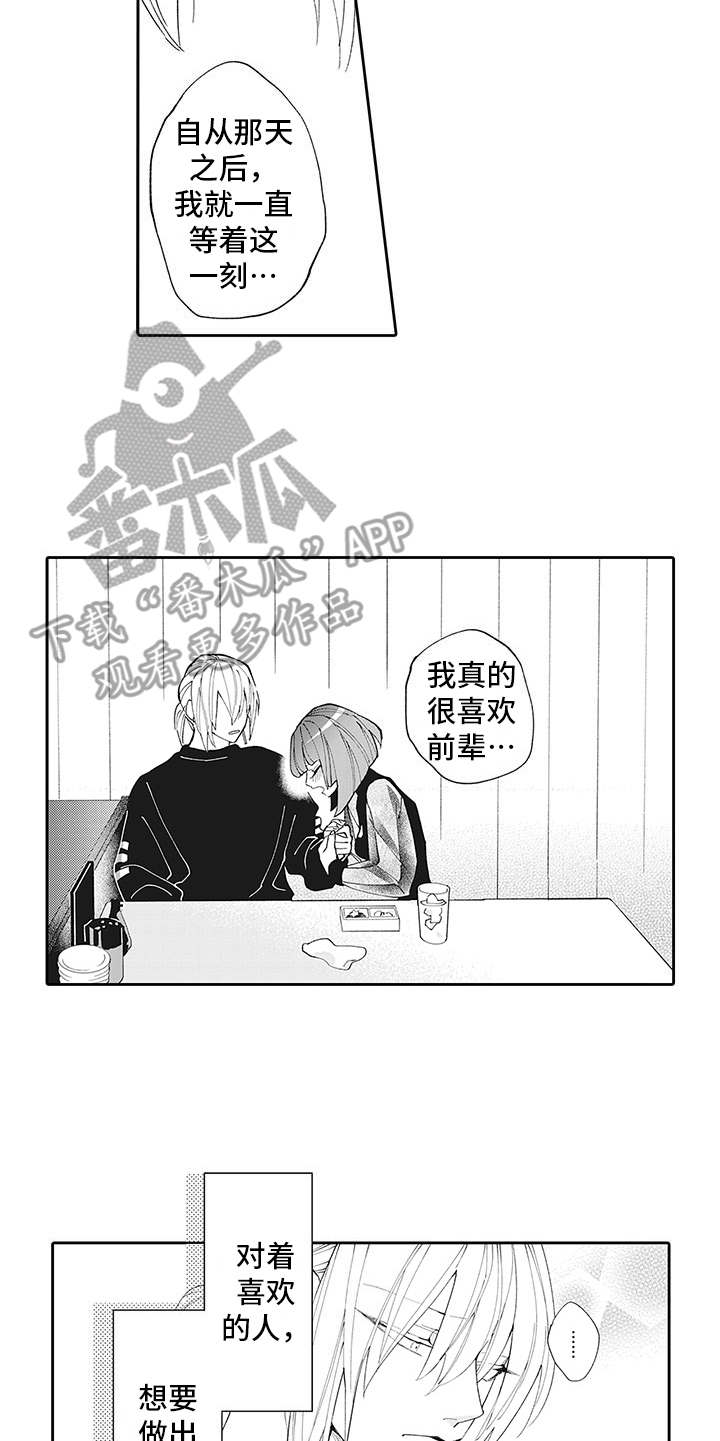 第11章：发热4