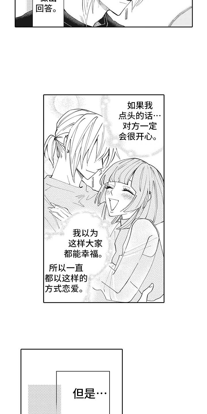 第11章：发热5