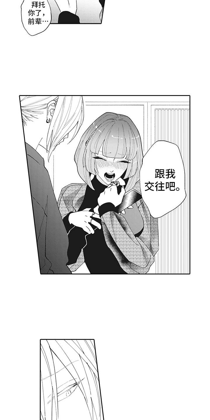 第11章：发热3