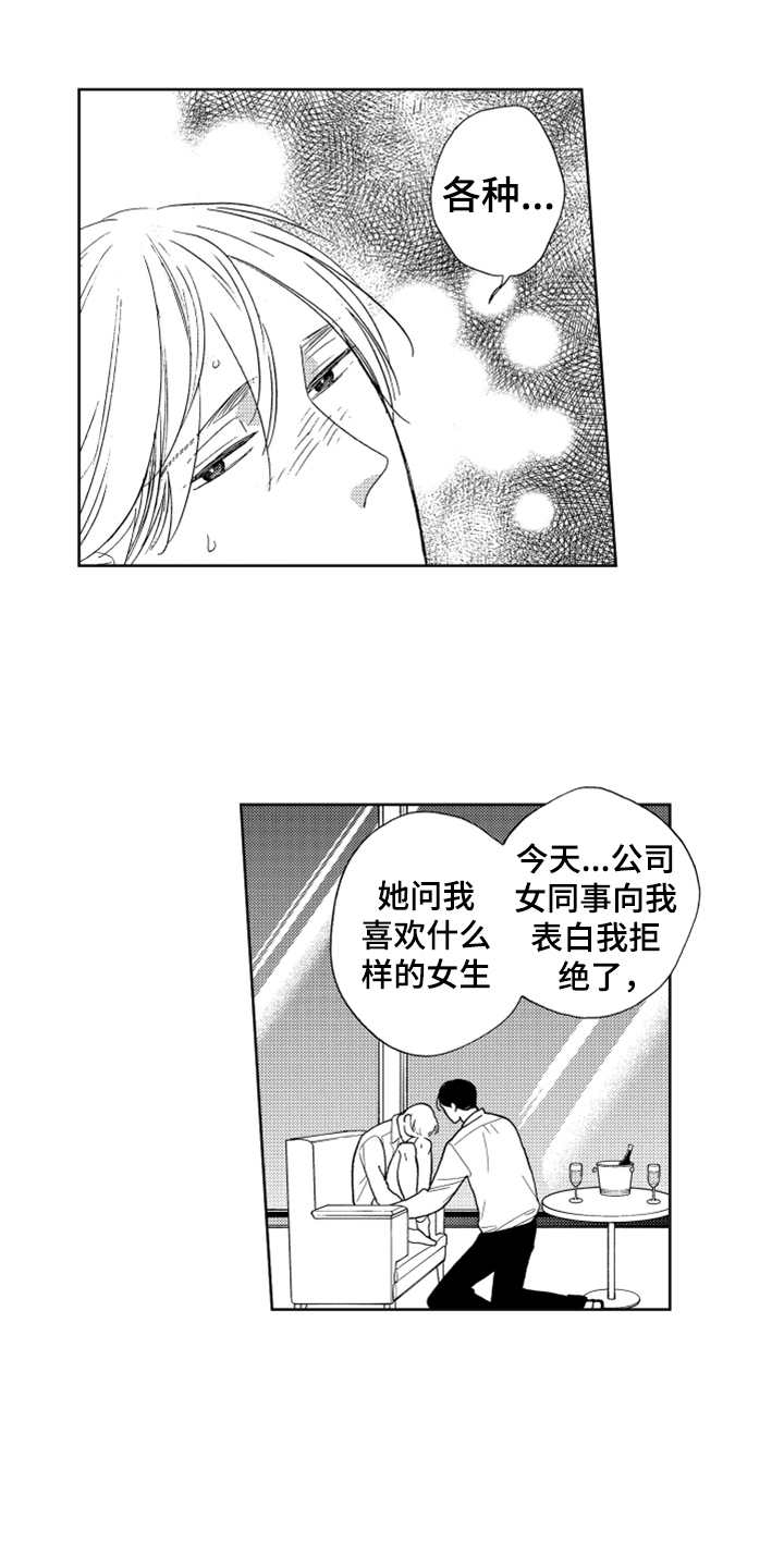 第4章：想试试12