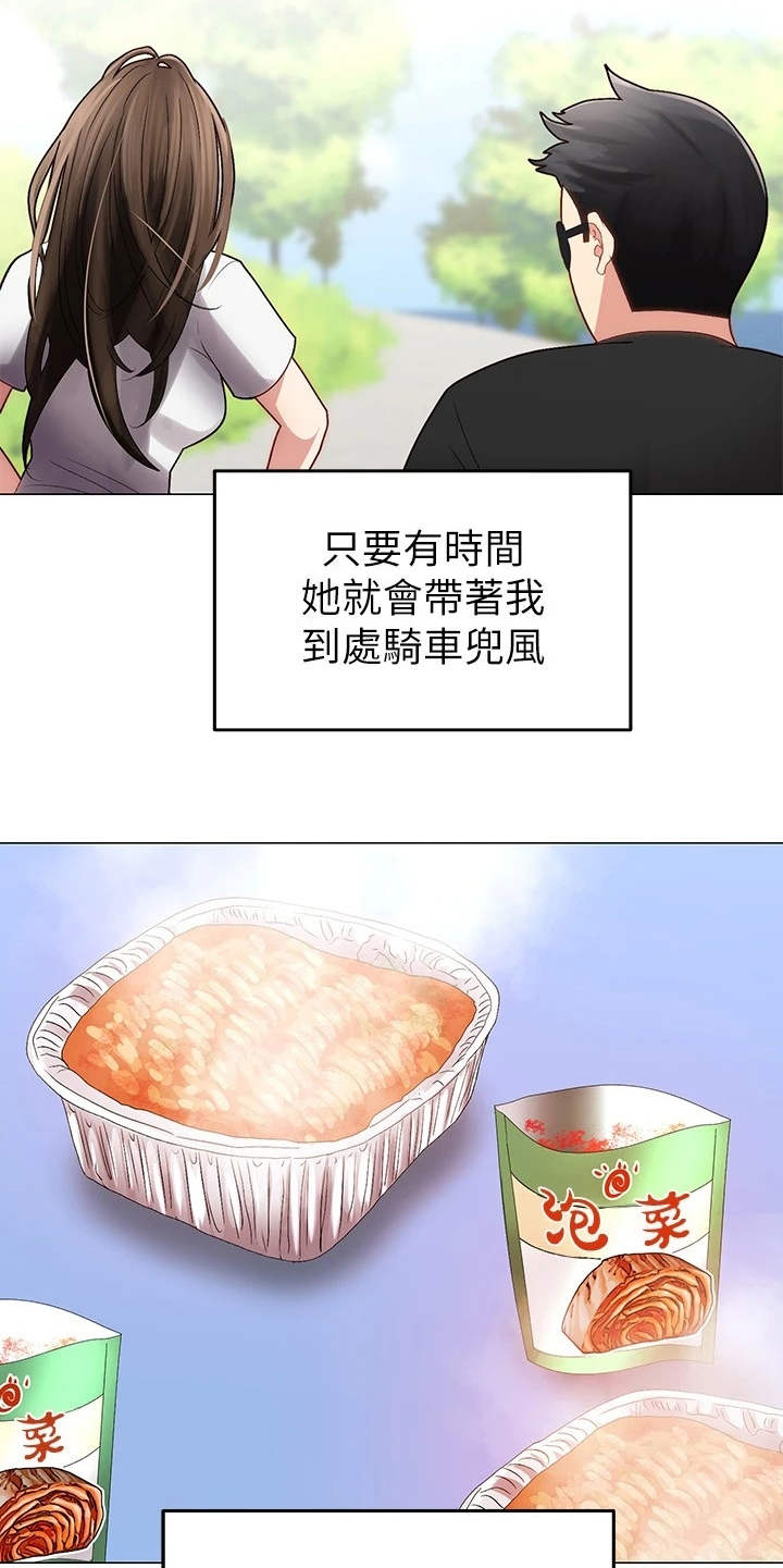 第1章：骑车的日常20