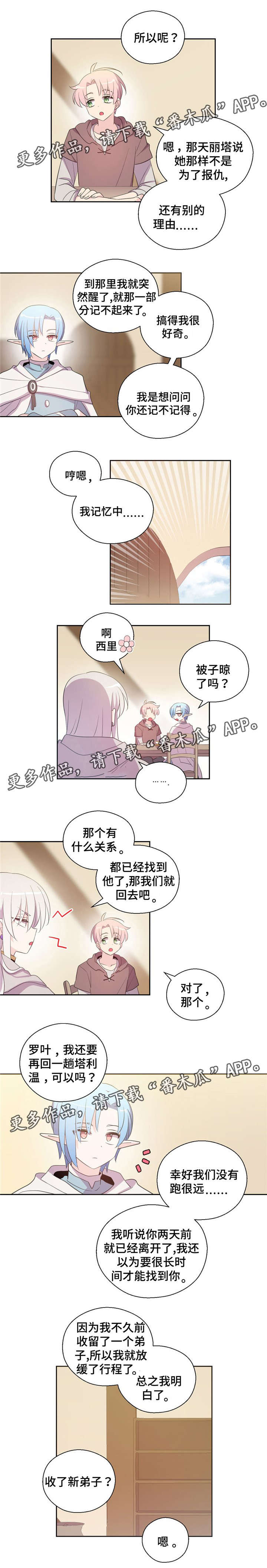 第59章：很快回来1