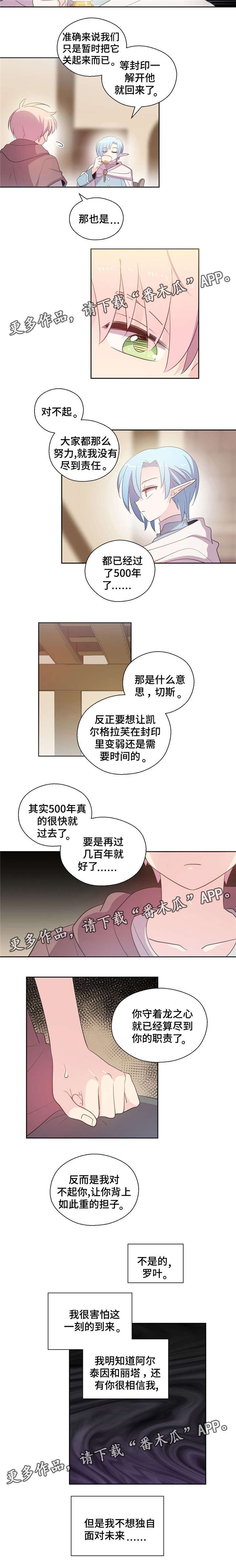 第58章：不想独自面对4