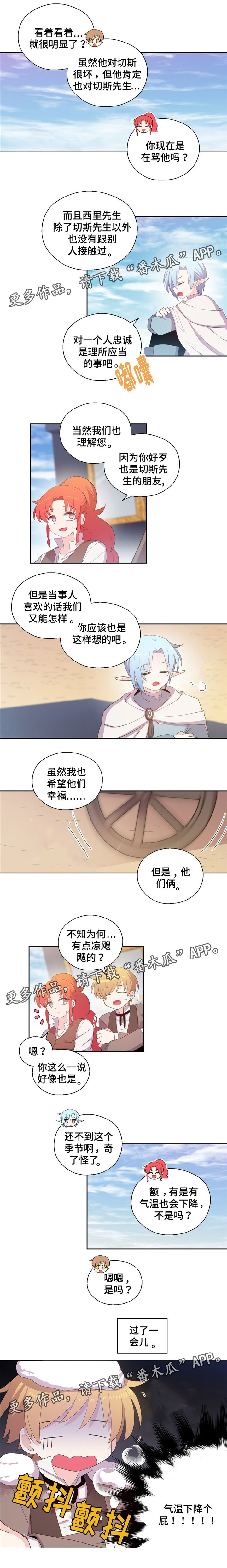 第75章：不记得我吗1