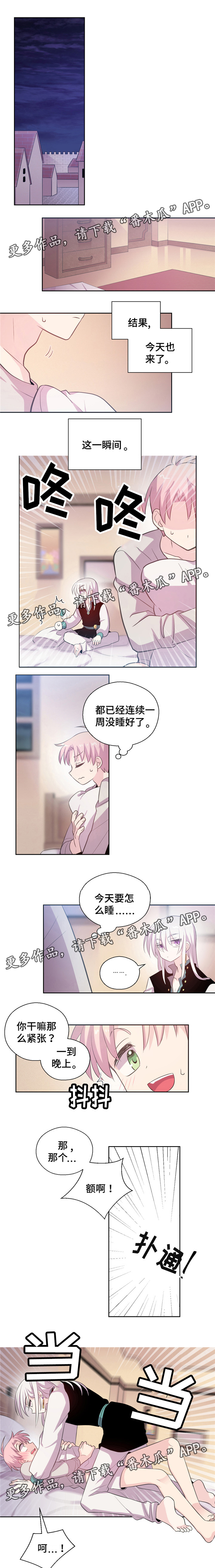 第13章：考验呀0