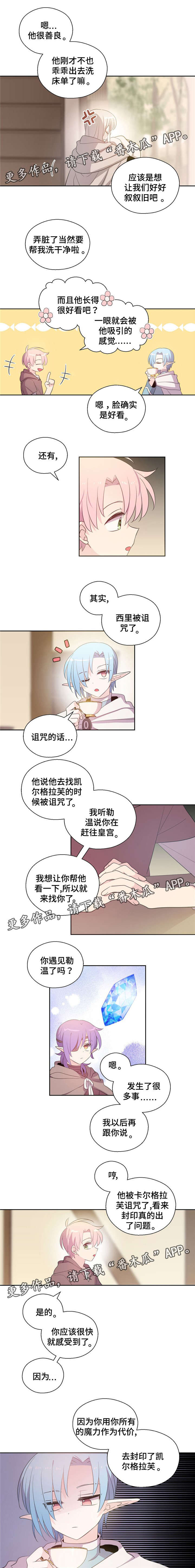 第58章：不想独自面对3
