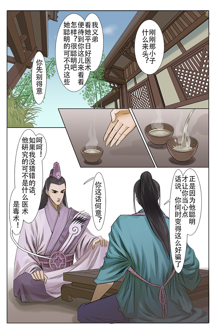 第4章：7