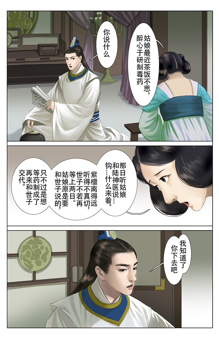第12章：5