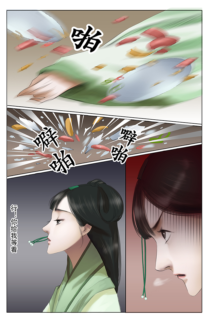 第7章：8