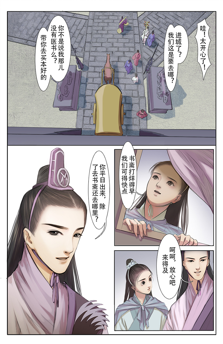 第3章：2