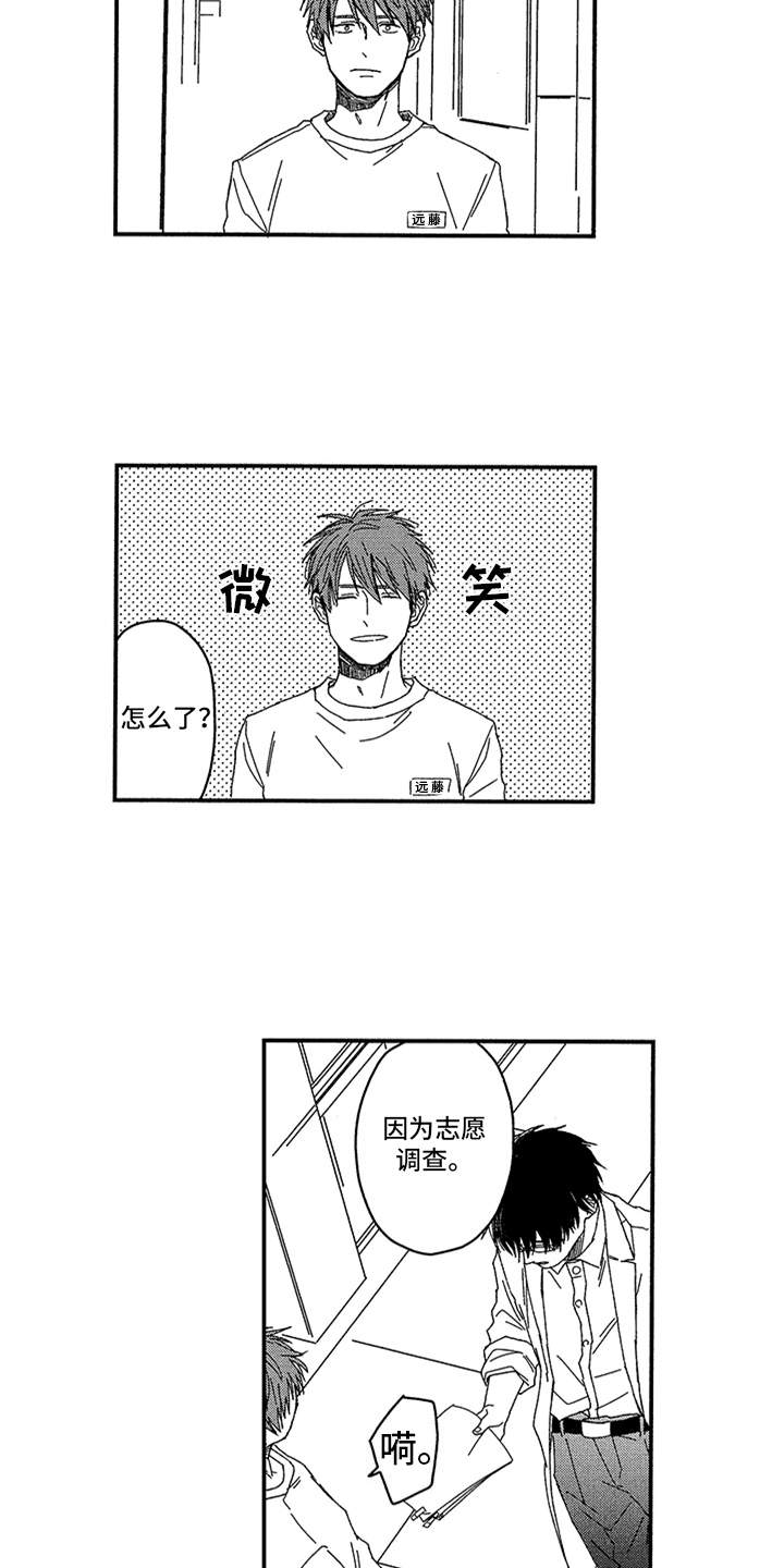 第2章：厌烦3