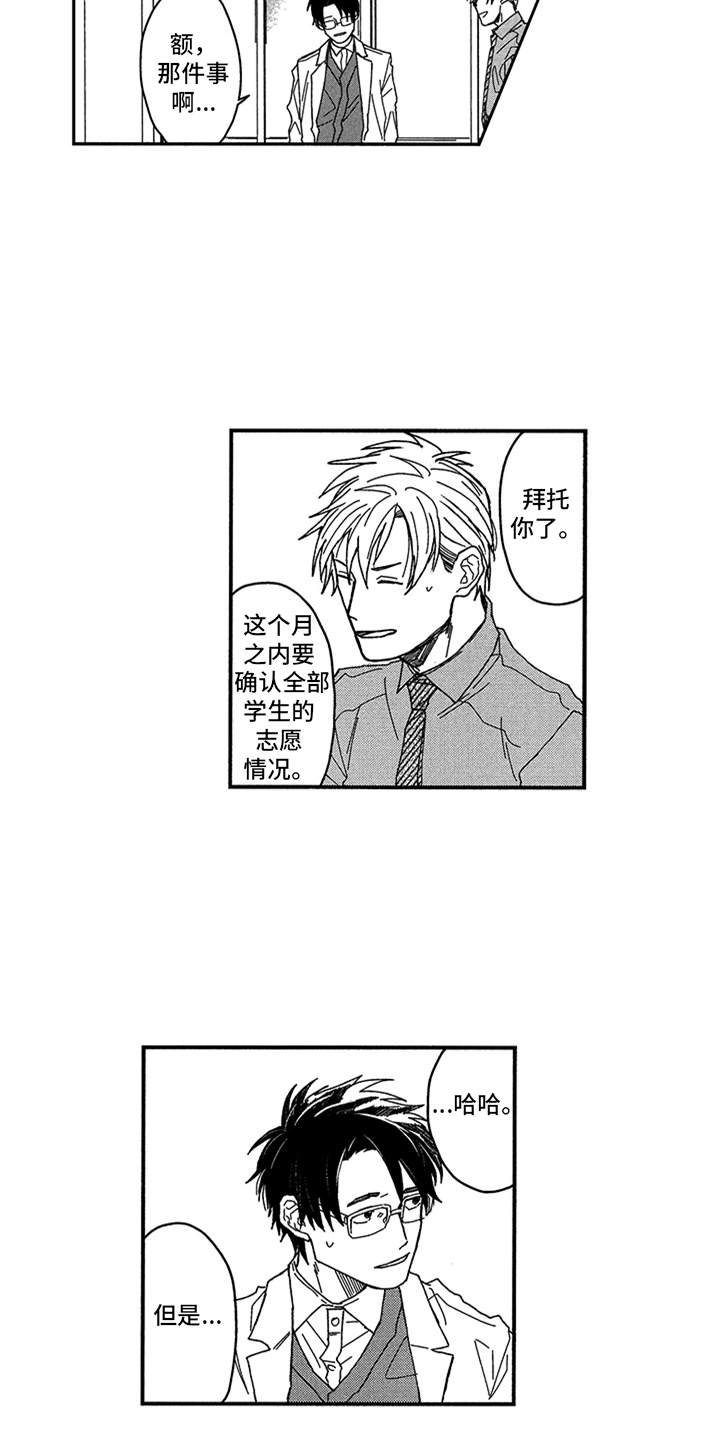 第1章：前途咨询12