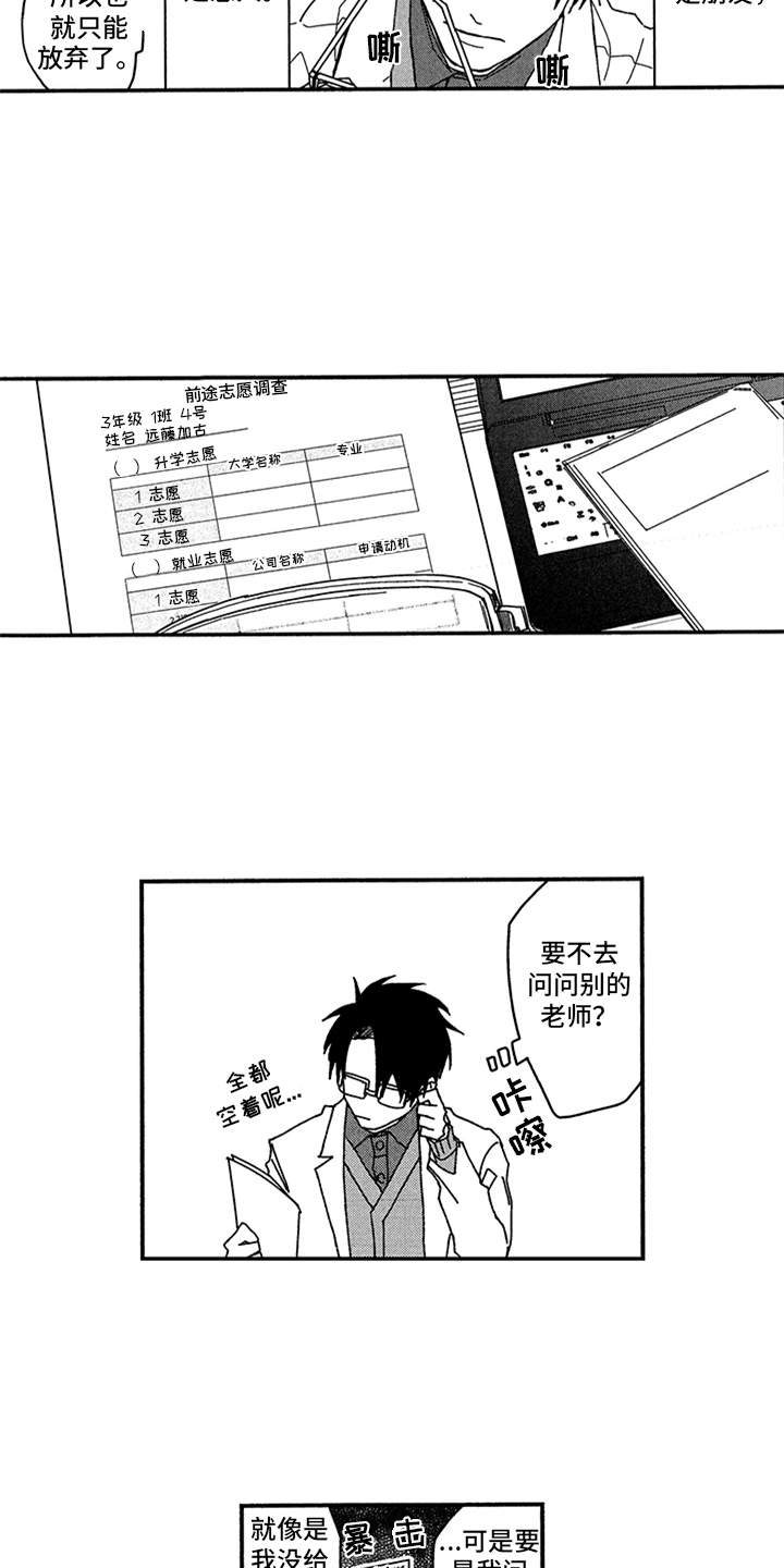 第1章：前途咨询9