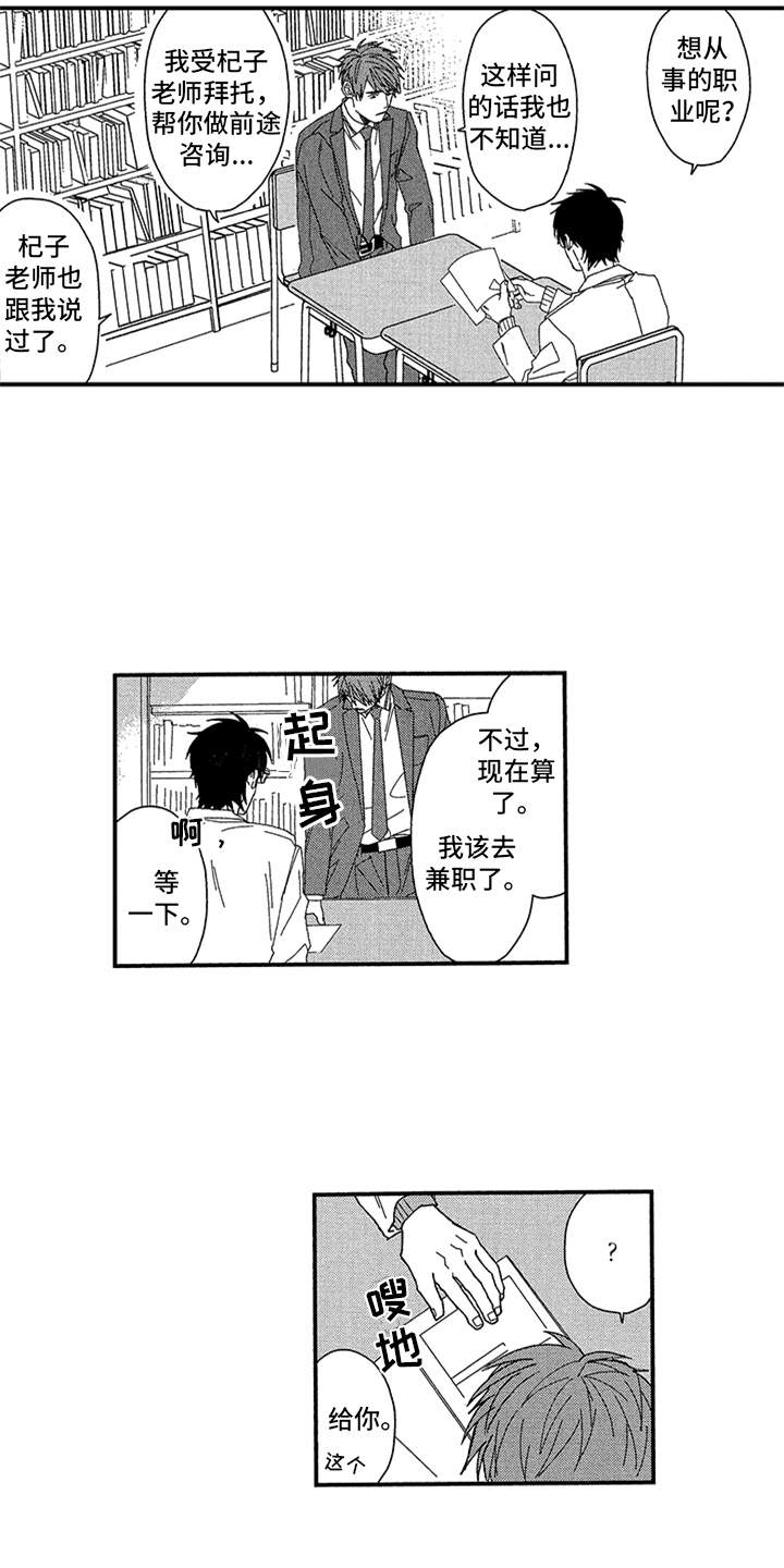 第1章：前途咨询2