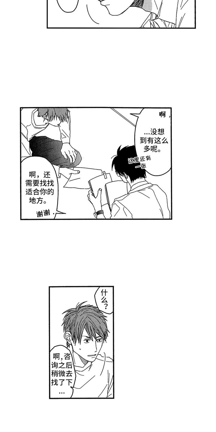 第2章：厌烦10